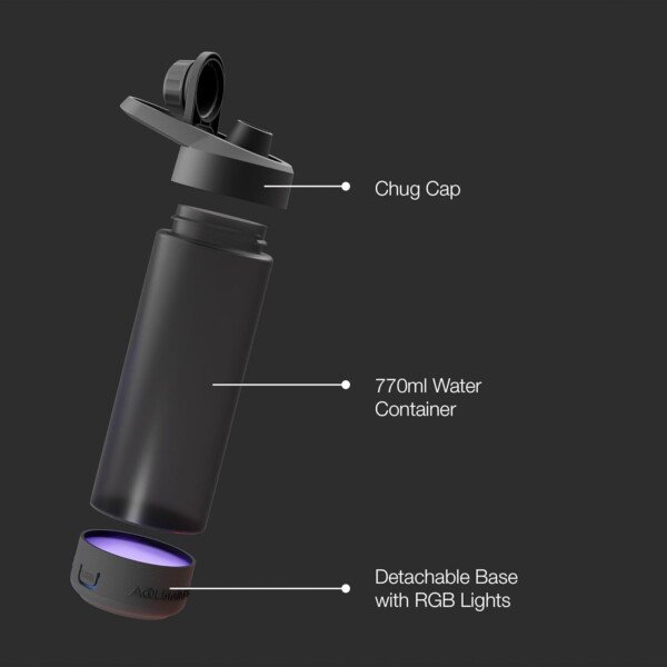 Aquaminder Smart Water Bottle Glows & Beeps to Remind You to Drink More - Image 2