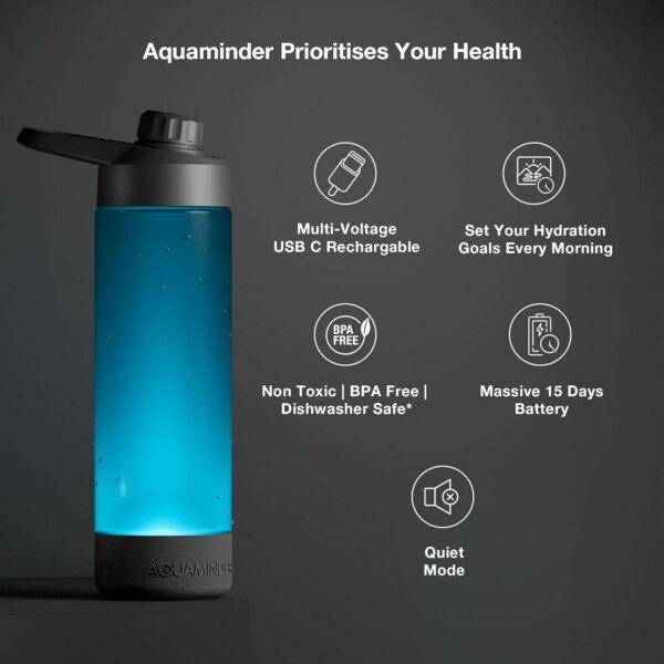 Aquaminder Smart Water Bottle Glows & Beeps to Remind You to Drink More